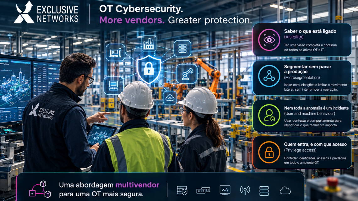 Cibersegurança Industrial: quatro tensões que vão definir a proteção da operação até 2027