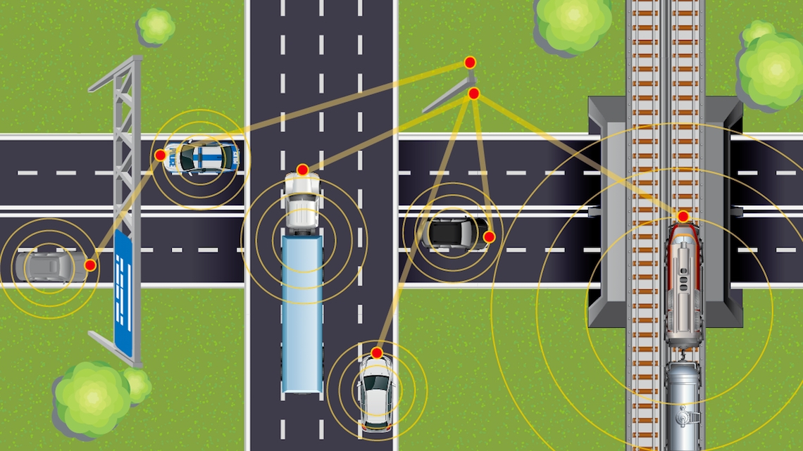 Ericsson lança Connected Vehicle Marketplace