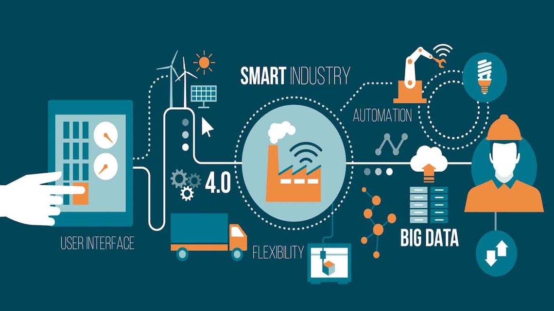 Segurança não está a acompanhar ritmo de crescimento da IoT