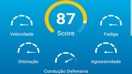 Nova app avalia condução automóvel e premeia os melhores condutores