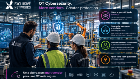 Cibersegurança Industrial: quatro tensões que vão definir a proteção da operação até 2027