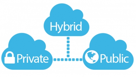 VMware Cloud on AWS, nova oferta para cloud híbrida