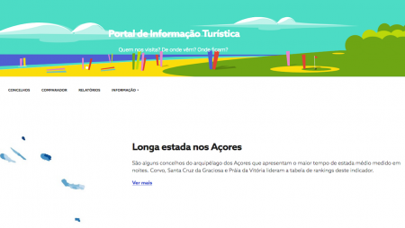 Portal de Informação Turística da NOS: analítica avançada e Big Data ao serviço das cidades e do turismo