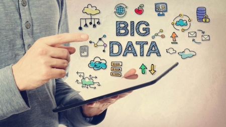 Tornar o Big Data num imperativo de negócio