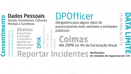 Integração e compliance do ERP GIAF com o RGPD