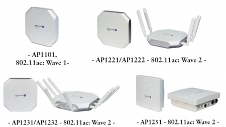 OmniAccess Stellar WLAN- Para uma infraestrutura de wifi escalável e segura