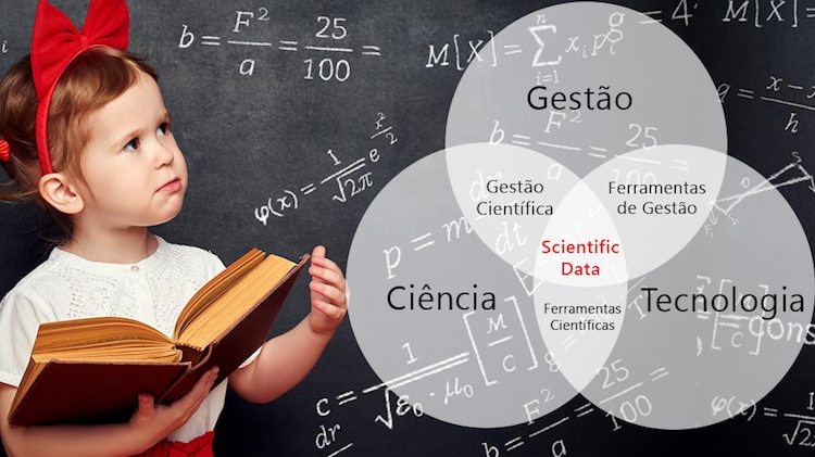 Winning investe em novo Centro de Competência em Scientific Data