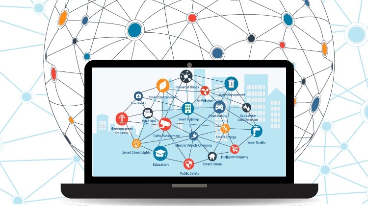 Hiperdistribuição, Edge, Fog e IoT: Uma relação de simbiose