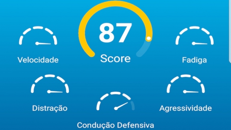 Nova app avalia condução automóvel e premeia os melhores condutores