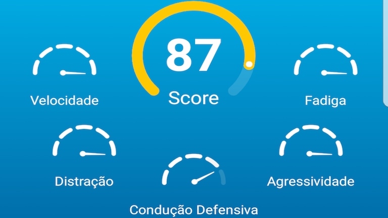 Nova app avalia condução automóvel e premeia os melhores condutores