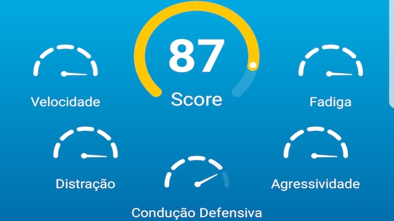 Nova app avalia condução automóvel e premeia os melhores condutores